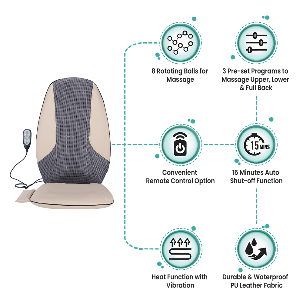 Croma 2025 massage chair